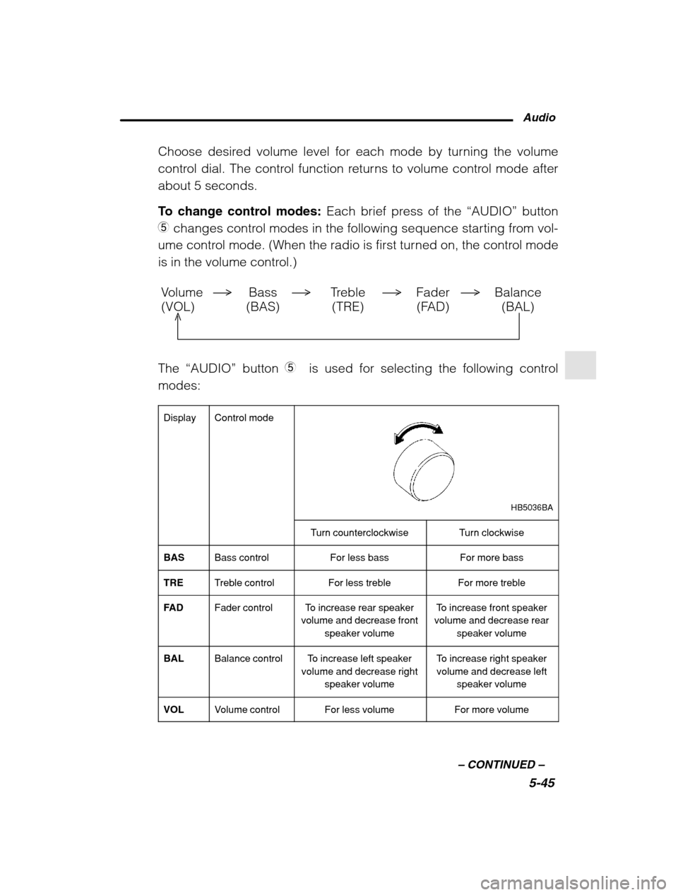 SUBARU OUTBACK 2002 3.G Owners Manual Audio5-45
–
 CONTINUED  –
Choose desired volume level for each mode by turning the volume 
control dial. The control function returns to volume control mode after
about 5 seconds. 
To change contr