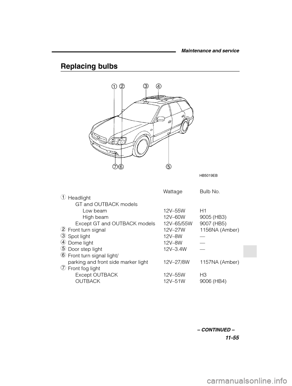 SUBARU OUTBACK 2002 3.G Owners Manual  Maintenance and service11-55
–
 CONTINUED  –
Replacing bulbs
HB5019EB
Wattage Bulb No.
1 Headlight
GT and OUTBACK modelsLow beam 12V –55W H1
High beam 12V –60W 9005 (HB3)
Except GT and OUTBAC