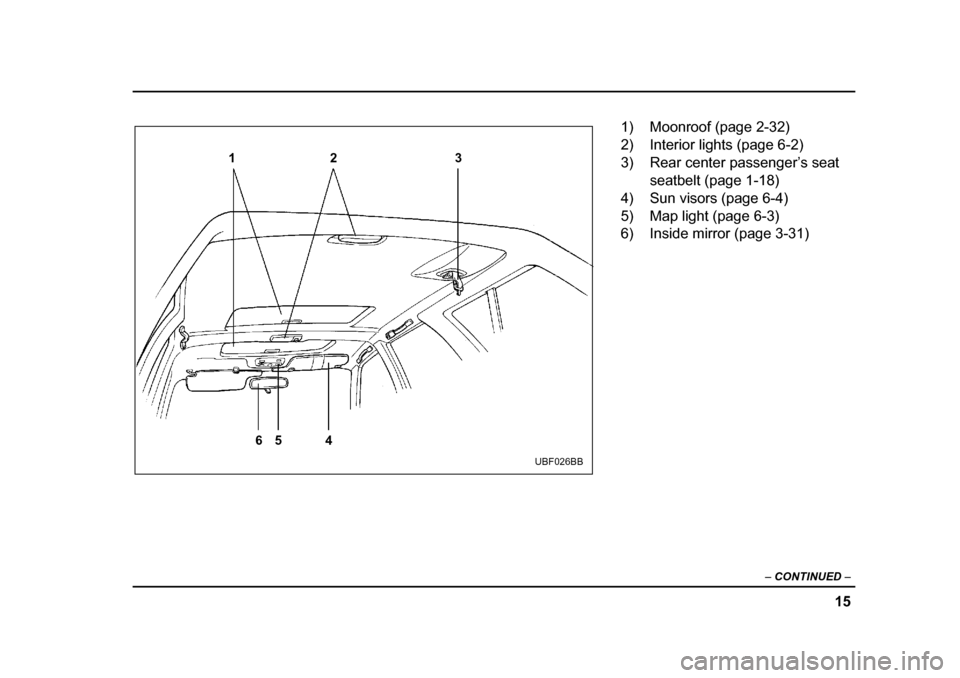 SUBARU OUTBACK 2004 4.G Owners Manual 15
–
 CONTINUED  –
12 3
4
5
6
UBF026BB
1) Moonroof (page 2-32) 
2) Interior lights (page 6-2) 
3) Rear center passenger’s seat 
seatbelt (page 1-18)
4) Sun visors (page 6-4)
5) Map light (page 6