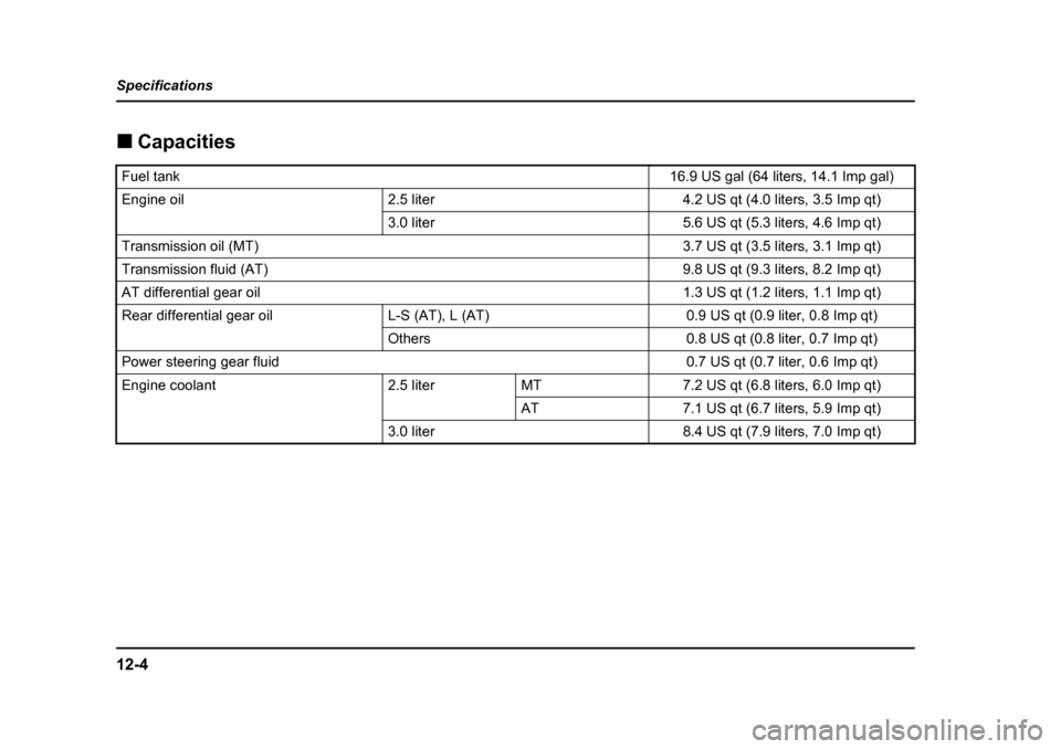 SUBARU OUTBACK 2004 4.G Owners Manual 12-4
Specifications �„
Capacities
Fuel tank16.9 US gal (64 liters, 14.1 Imp gal)
Engine oil2.5 liter4.2 US qt (4.0 liters, 3.5 Imp qt)
3.0 liter5.6 US qt (5.3 liters, 4.6 Imp qt)
Transmission oil (M