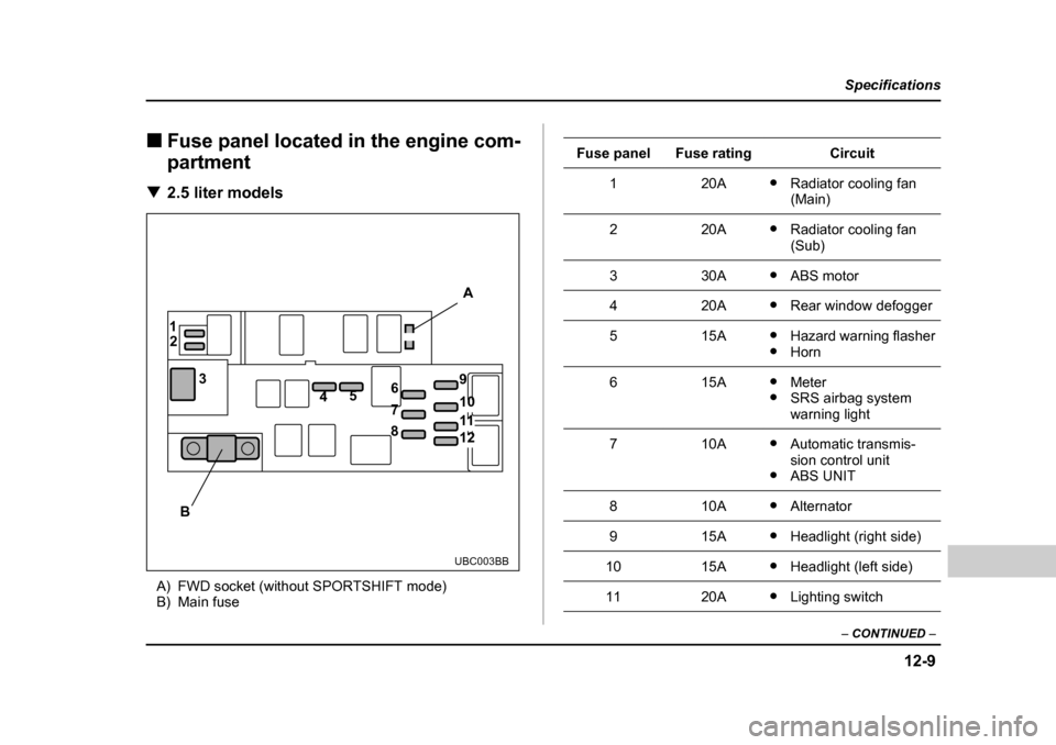 SUBARU OUTBACK 2004 4.G Owners Manual 12-9
Specifications
–  CONTINUED  –
�„Fuse panel located in the engine com- partment
�T 2.5 liter models
A) FWD socket (without SPORTSHIFT mode) 
B) Main fuse
A
B
1
2
3 45 6 7 8 9 10 11 12
UBC00