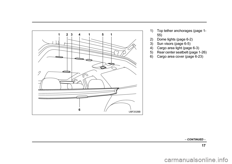 SUBARU OUTBACK 2005 4.G Owners Manual 17
–
 CONTINUED  –
12 4
6
315
1
 UBF202BB
1) Top tether anchorages (page 1-
55)
2) Dome lights (page 6-2) 
3) Sun visors (page 6-5) 
4) Cargo area light (page 6-3) 
5) Rear center seatbelt (page 1
