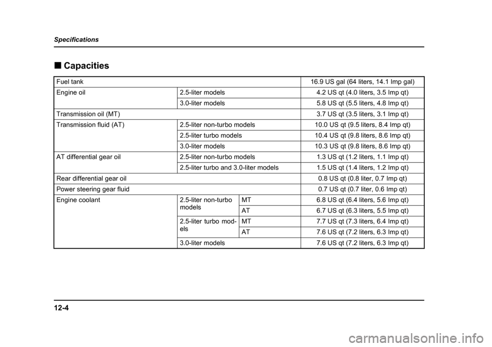 SUBARU OUTBACK 2005 4.G Owners Manual 12-4
Specifications !
Capacities
Fuel tank16.9 US gal (64 liters, 14.1 Imp gal)
Engine oil2.5-liter models4.2 US qt (4.0 liters, 3.5 Imp qt)
3.0-liter models5.8 US qt (5.5 liters, 4.8 Imp qt)
Transmis