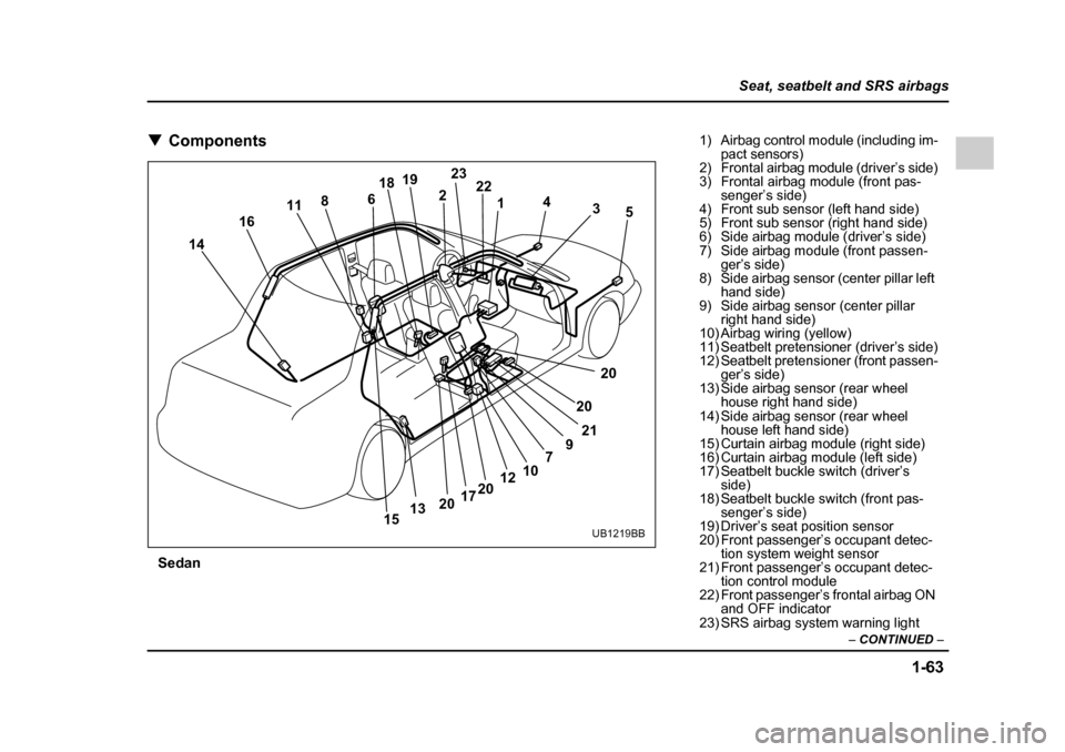 SUBARU OUTBACK 2005 4.G Owners Manual 1-63
Seat, seatbelt and SRS airbags
– CONTINUED –
!Components
Sedan
1
2
3
4
5
6 18
19 23
22
8
11
132017
20 12
107
921
20 20
14
16
15
UB1219BB
1) Airbag control module (including im-pact sensors) SUBARU OUTBACK 2005 4.G Owners Manual 1-63
Seat, seatbelt and SRS airbags
– CONTINUED –
!Components
Sedan
1
2
3
4
5
6 18
19 23
22
8
11
132017
20 12
107
921
20 20
14
16
15
UB1219BB
1) Airbag control module (including im-pact sensors)