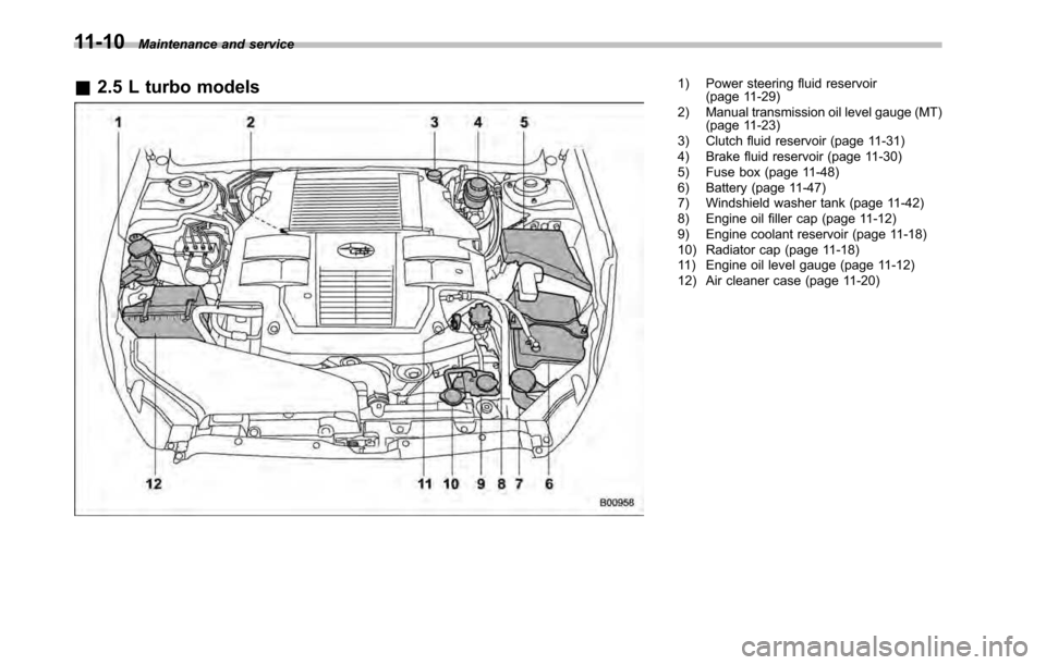SUBARU OUTBACK 2010 5.G User Guide 11-10Maintenance and service
& 2.5 L turbo models
1) Power steering fluid reservoir
(page 11-29)
2) Manual transmission oil level gauge (MT) (page 11-23)
3) Clutch fluid reservoir (page 11-31) 
4) Bra