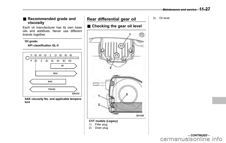 SUBARU OUTBACK 2010 5.G Owners Manual &Recommended grade and viscosity
Each oil manufacturer has its own base 
oils and additives. Never use different
brands together.
Oil grade: API classification GL-5
SAE viscosity No. and applicable te