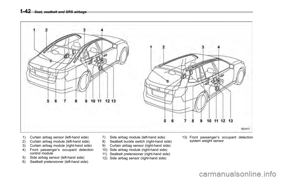 SUBARU OUTBACK 2010 5.G Owners Manual 1-42Seat, seatbelt and SRS airbags
1) Curtain airbag sensor (left-hand side) 
2) Curtain airbag module (left-hand side) 
3) Curtain airbag module (right-hand side) 
4) Front passenger ’s occupant de
