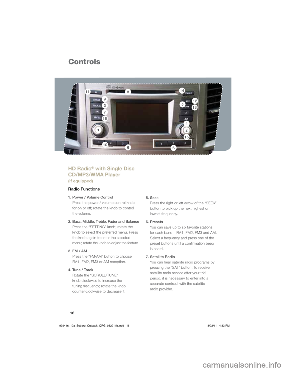 SUBARU OUTBACK 2012 5.G Quick Reference Guide 16
Controls
1
HD Radio® with Single Disc 
CD/MP3/WMA Player 
(if equipped)
Radio Functions
1. Power / Volume Control 
Press the power / volume control knob  
for on or off; rotate the knob to control