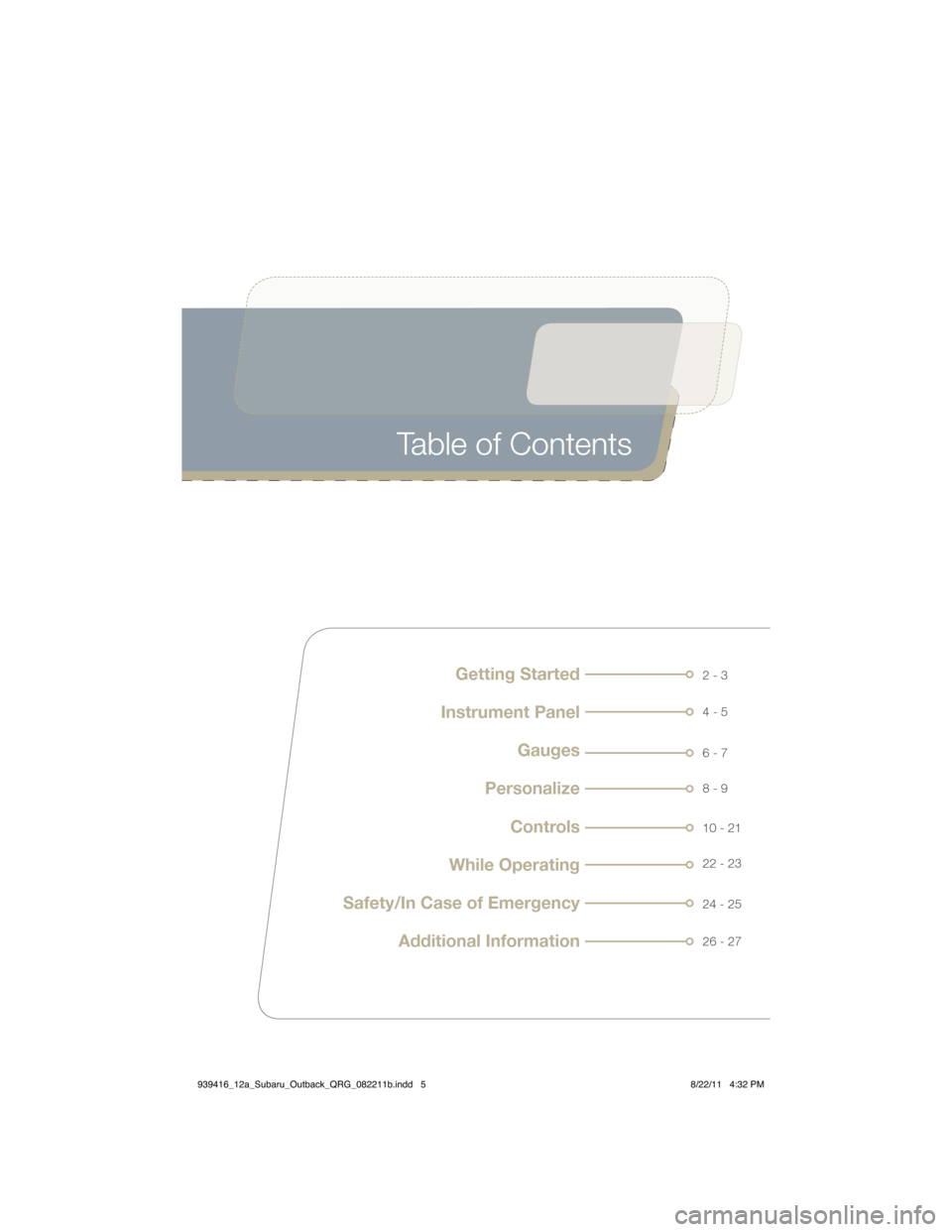 SUBARU OUTBACK 2012 5.G Quick Reference Guide Table of Contents
Getting Started 
 
Instrument Panel 
 
Gauges 
 
Personalize 
 
Controls 
 
While Operating 
 
Safety/In Case of Emergency 
 
Additional Information 
2 - 3
4 - 5
6 - 7
8 - 9
10 - 21
