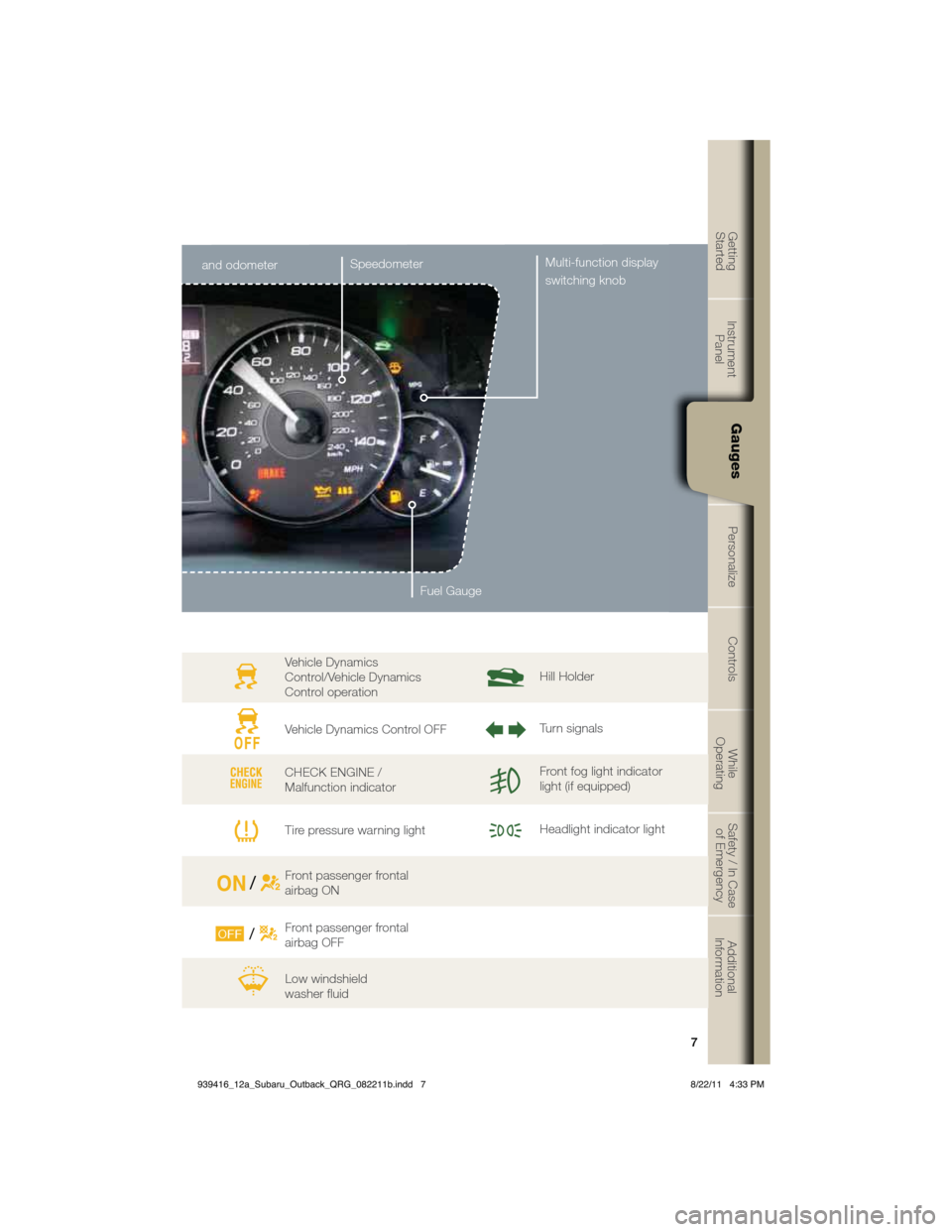 SUBARU OUTBACK 2012 5.G Quick Reference Guide 7
Getting  
StartedInstrument  
PanelGaugesPersonalize Controls While  
OperatingSafety / In Case 
of EmergencyAdditional 
Information
7
GetGt
tintig
Starte
d
InsItrument 
Panel
Gau
ges
PerP
son
alili