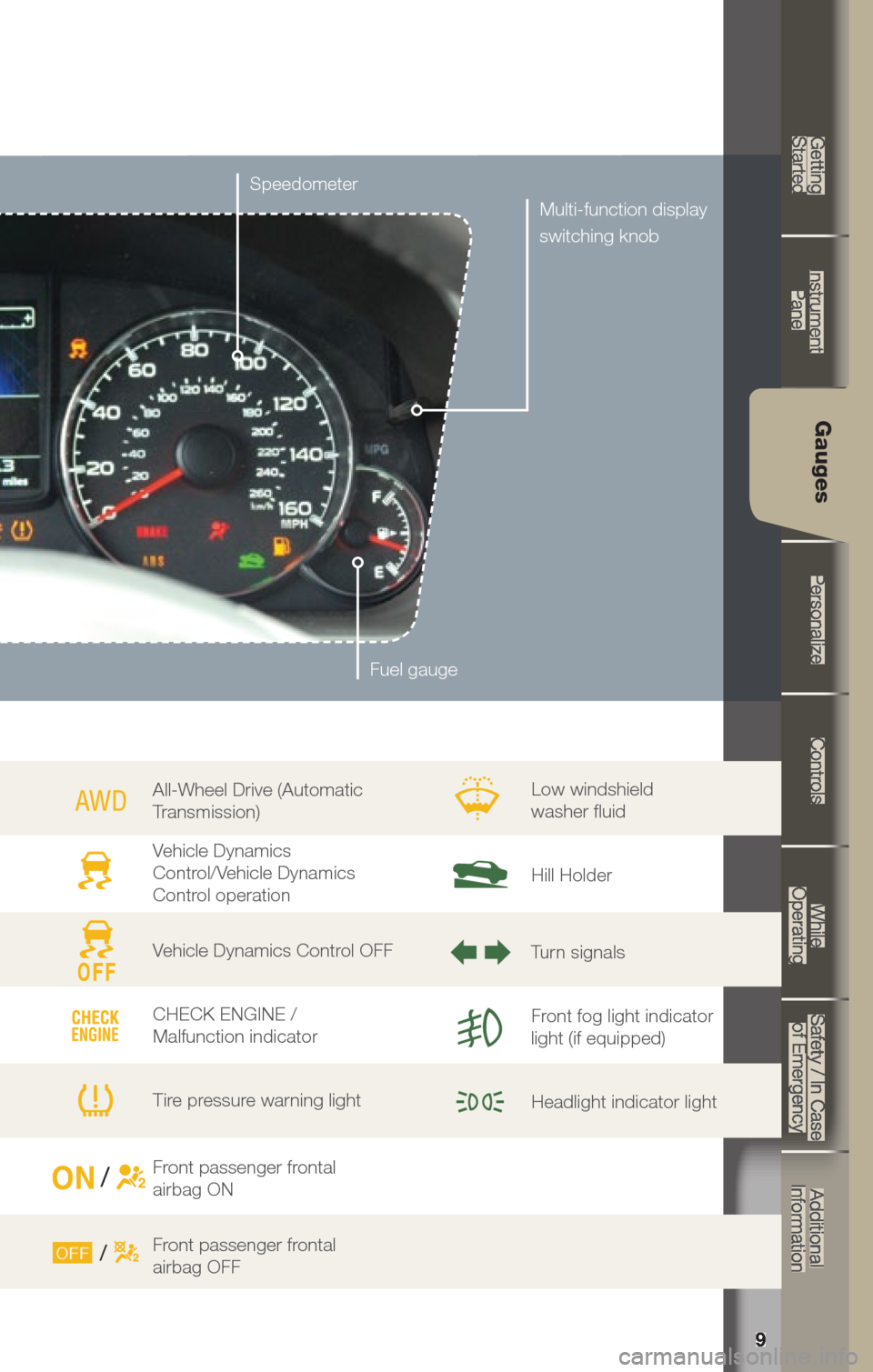 SUBARU OUTBACK 2013 5.G Quick Reference Guide 9
Getting
Started Instrument
Panel Gauges
Personalize Controls
While
Operating Safety / In Case
of Emergency Additional
Information
9
Getting Started
Instrument Panel
Gauges
Personalize
Contro SUBARU OUTBACK 2013 5.G Quick Reference Guide 9
Getting
Started Instrument
Panel Gauges
Personalize Controls
While
Operating Safety / In Case
of Emergency Additional
Information
9
Getting Started
Instrument Panel
Gauges
Personalize
Contro