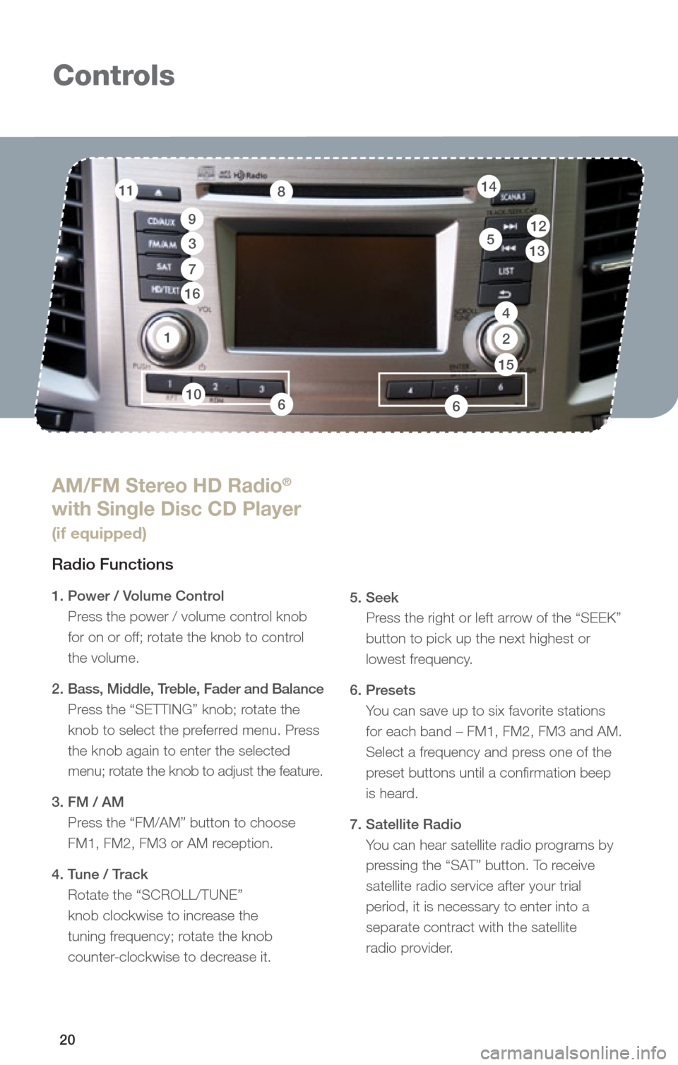 SUBARU OUTBACK 2013 5.G Quick Reference Guide 20
Controls
1
AM/FM Stereo HD Radio® 
with Single Disc CD Player 
(if equipped)
Radio Functions
1. Power / Volume Control 
Press the power / volume control knob  
for on or off; rotate the knob to co