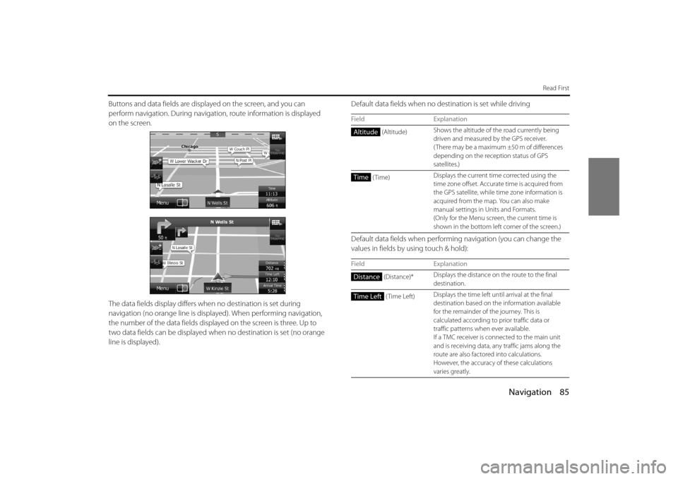 SUBARU OUTBACK 2014 6.G Navigation Manual Navigation 85
Read First
Buttons and data fields are displayed on the screen, and you can 
perform navigation. During navigati on, route information is displayed 
on the screen.
The data fields displa