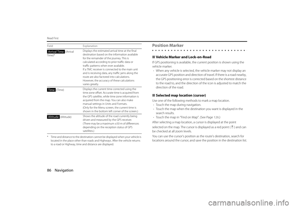 SUBARU OUTBACK 2014 6.G Navigation Manual 86 Navigation
Read First
* Time and distance to the destination cannot be displayed when your vehicle is located in the place other than roads and Highways. After the vehicle returns 
to a road or Hig