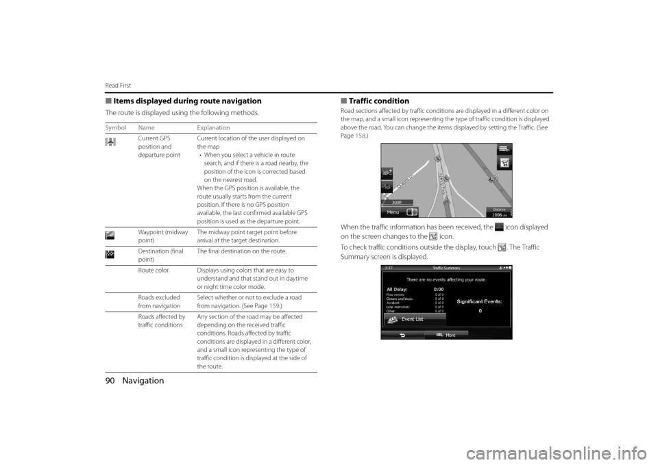 SUBARU OUTBACK 2014 6.G Navigation Manual 90 Navigation
Read First
■Items displayed during route navigation 
The route is displayed using the following methods.
■Traffic condition 
Road sections affected by  traffic conditions are displa 