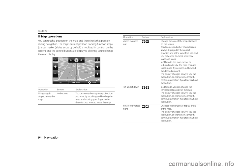 SUBARU OUTBACK 2014 6.G Navigation Manual 94 Navigation
Read First
■Map operations
You can touch a position on the ma p, and then check that position 
during navigation. The maps current position tracking function stops 
(the car marker (a