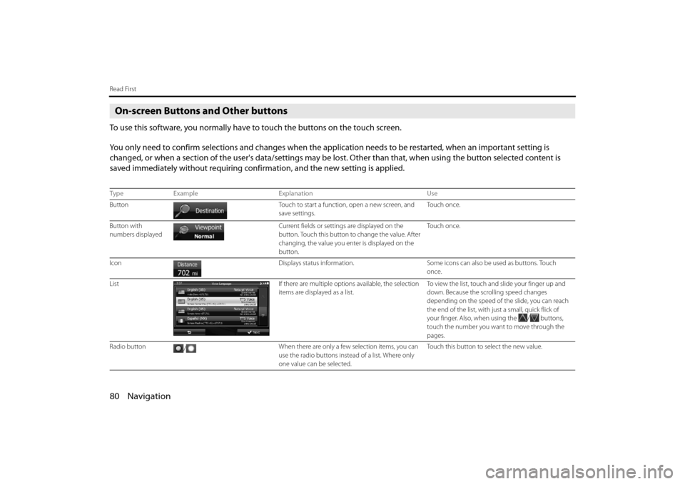 SUBARU OUTBACK 2014 6.G Navigation Manual 80 Navigation
Read First
On-screen Buttons and Other buttons
To use this software, you normally have to touch the buttons on the touch screen.
You only need to confirm selections and changes when the 