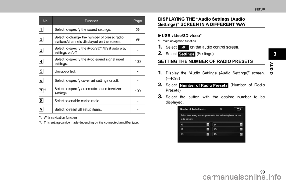 SUBARU OUTBACK 2016 6.G Navigation Manual 
SETUP
99
AUDIO
3
No. Function Page
Select to specify the sound settings. 56
Select to change the number of preset radio 
stations/channels displayed on the screen.99
Select to specify the iPod/SD*1/U