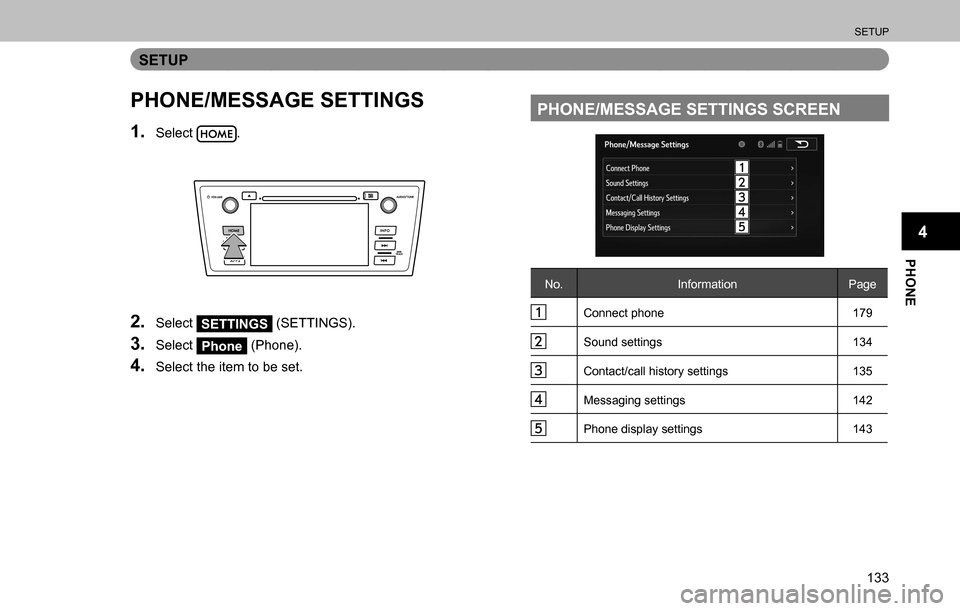 SUBARU OUTBACK 2016 6.G Navigation Manual 
SETUP
133
PHONE
4
SETUP
PHONE/MESSAGE SETTINGS
1. Select .
2. Select SETTINGS (SETTINGS).
3. Select Phone (Phone).
4. Select the item to be set.
PHONE/MESSAGE SETTINGS SCREEN 
No. Information Page
Co