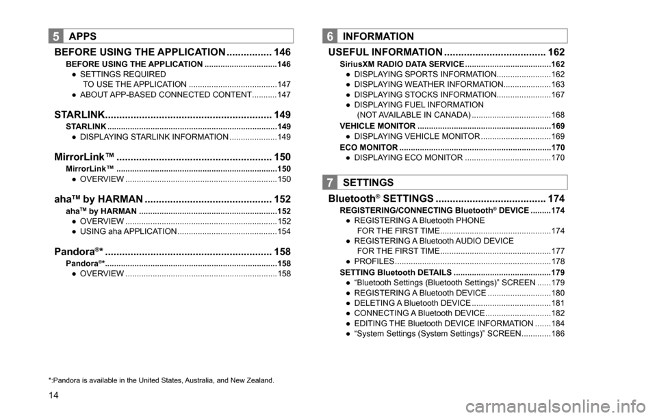 SUBARU OUTBACK 2016 6.G Navigation Manual 
14
5APPS
BEFORE USING THE APPLICATION ................ 146
BEFORE USING THE APPLICATION ................................146
”SETTINGS REQUIRED
TO USE THE APPLICATION ..............................