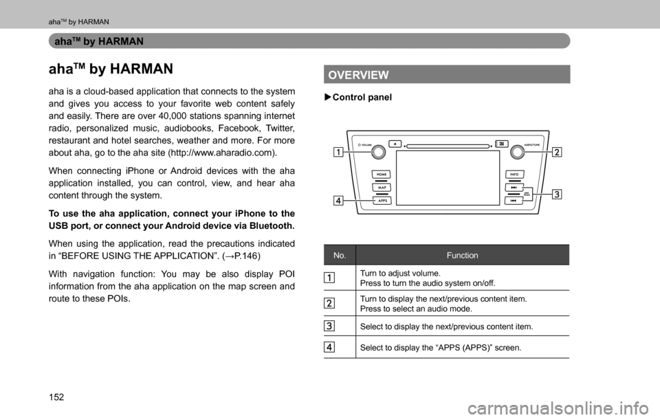 SUBARU OUTBACK 2016 6.G Navigation Manual 
ahaTM by HARMAN
152
ahaTM by HARMAN
ahaTM by HARMAN
aha is a cloud-based application that connects to the system 
and gives you access to your favorite web content safely 
and easily. There are over 