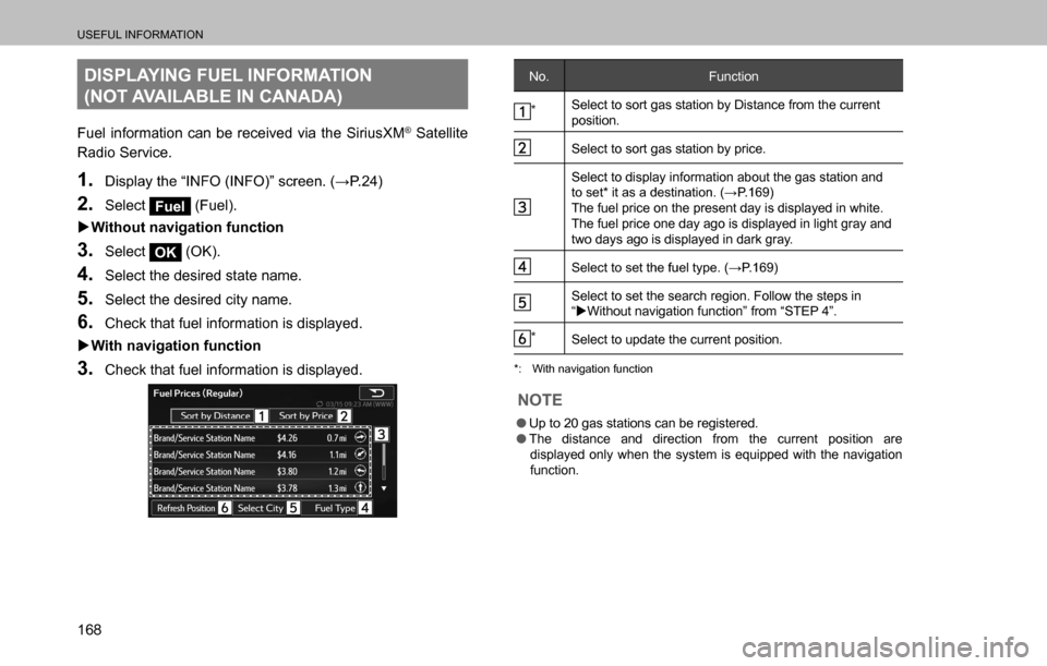SUBARU OUTBACK 2016 6.G Navigation Manual 
USEFUL INFORMATION
168
DISPLAYING FUEL INFORMATION 
(NOT AVAILABLE IN CANADA)
Fuel information can be received via the SiriusXM® Satellite 
Radio Service.
1. ��L�V�S�O�D�\��W�K�H��