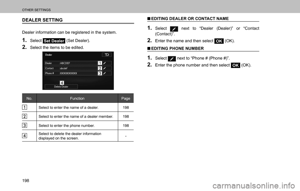 SUBARU OUTBACK 2016 6.G Navigation Manual 
OTHER SETTINGS
198
DEALER SETTING
Dealer information can be registered in the system.
1. Select Set Dealer (Set Dealer).
2. Select the items to be edited.
No. Function Page
Select to enter the name o