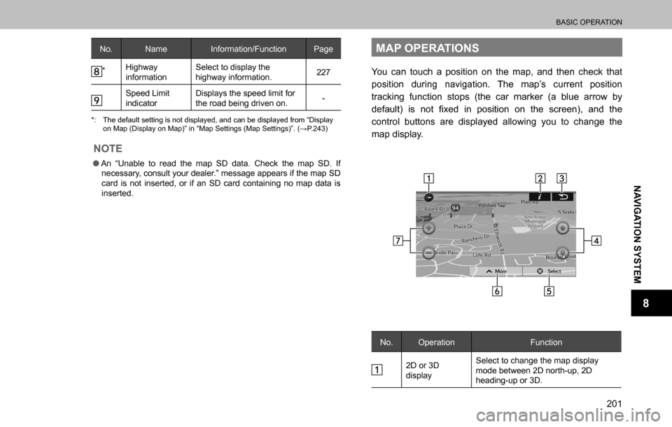 SUBARU OUTBACK 2016 6.G Navigation Manual
BASIC OPERATION
201
NAVIGATION SYSTEM
8
No. Name Information/Function Page
*Highway
informationSelect to display the
highway information.227
Speed Limit
indicatorDisplays the speed limit for
the SUBARU OUTBACK 2016 6.G Navigation Manual
BASIC OPERATION
201
NAVIGATION SYSTEM
8
No. Name Information/Function Page
*Highway
informationSelect to display the
highway information.227
Speed Limit
indicatorDisplays the speed limit for
the