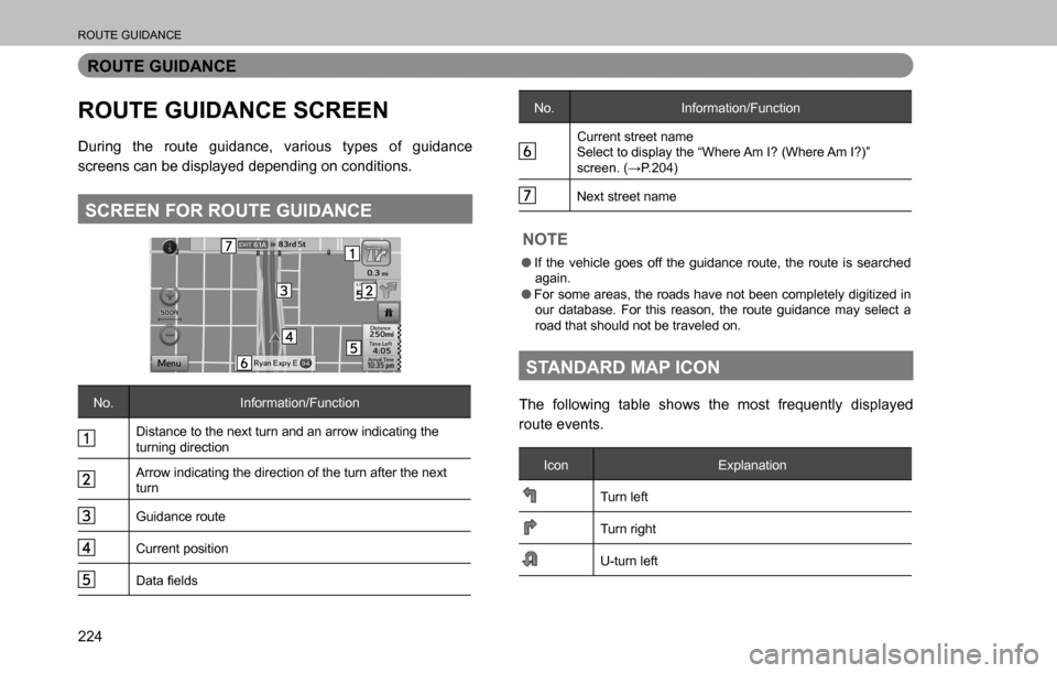SUBARU OUTBACK 2016 6.G Navigation Manual 
ROUTE GUIDANCE
224
ROUTE GUIDANCE
ROUTE GUIDANCE SCREEN
During the route guidance, various types of guidance 
screens can be displayed depending on conditions.
SCREEN FOR ROUTE GUIDANCE
No. Informati