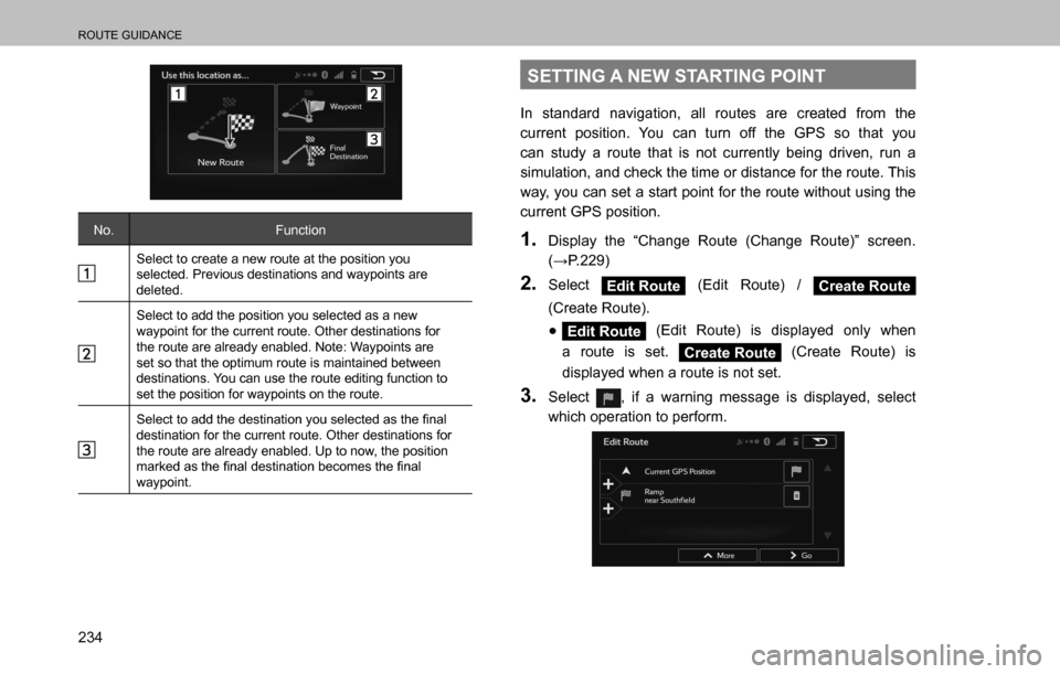 SUBARU OUTBACK 2016 6.G Navigation Manual 
ROUTE GUIDANCE
234
No. Function
Select to create a new route at the position you 
selected. Previous destinations and waypoints are 
deleted.
Select to add the position you selected as a new 
waypoin