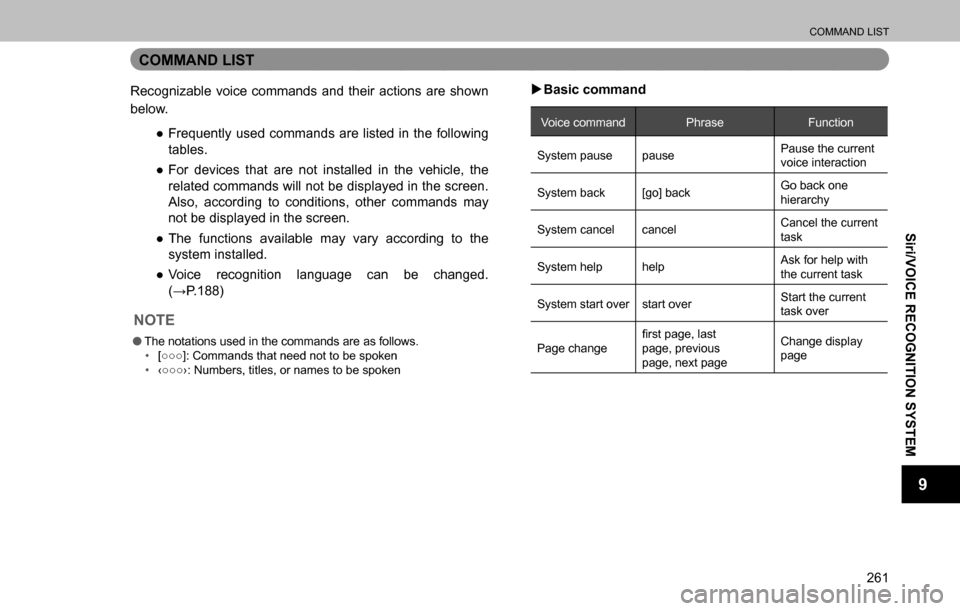 SUBARU OUTBACK 2016 6.G Navigation Manual 
COMMAND LIST
261
Siri/VOICE RECOGNITION SYSTEM
9
COMMAND LIST
Recognizable voice commands and their actions are shown 
below.
  ”Frequently used commands are listed in the following 
tables.
  