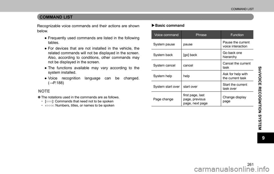 SUBARU OUTBACK 2016 6.G Navigation Manual 
COMMAND LIST
261
Siri/VOICE RECOGNITION SYSTEM
9
COMMAND LIST
Recognizable voice commands and their actions are shown 
below.
  ”Frequently used commands are listed in the following 
tables.
  �