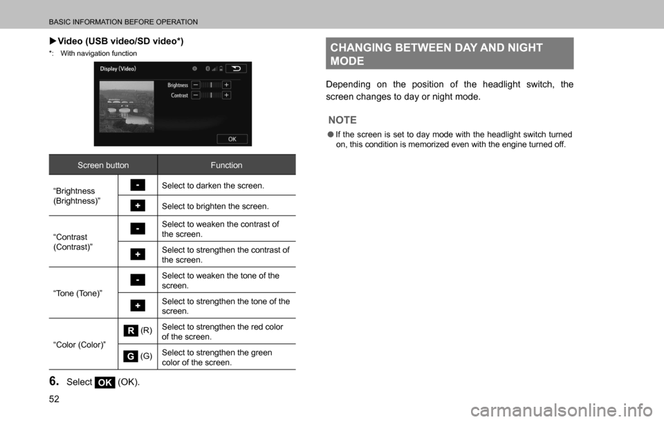 SUBARU OUTBACK 2016 6.G Navigation Manual 
BASIC INFORMATION BEFORE OPERATION
52  �XVideo (USB video/SD video*)
*:  With navigation function
Screen button Function
“Brightness 
(Brightness)”
Select to darken the screen.
Select to brighten