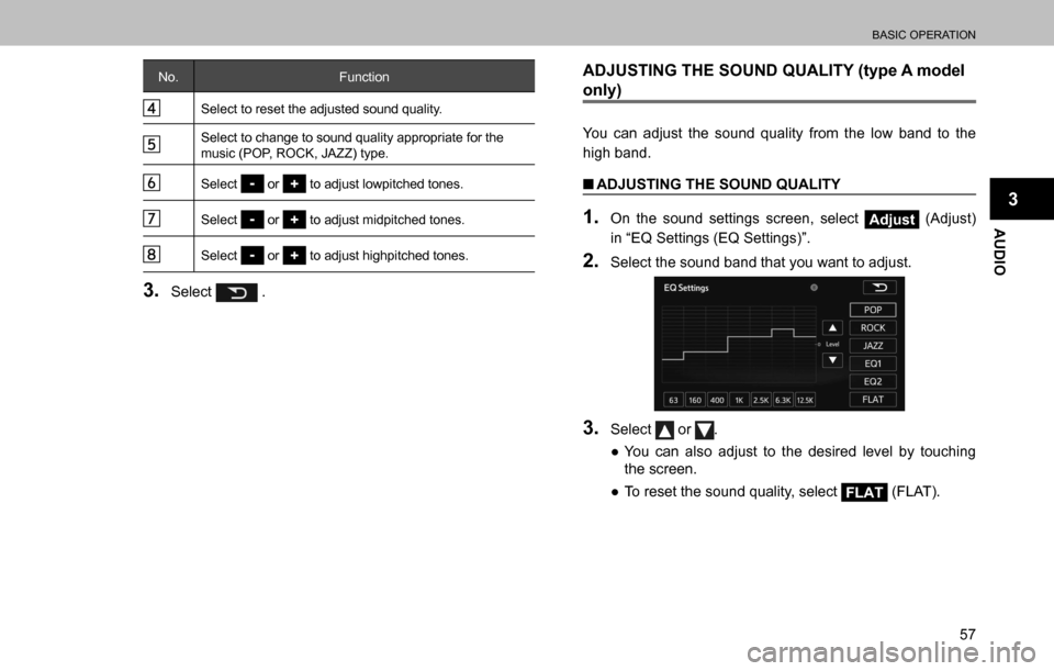 SUBARU OUTBACK 2016 6.G Navigation Manual 
BASIC OPERATION
57
AUDIO
3
No. Function
Select to reset the adjusted sound quality.
Select to change to sound quality appropriate for the 
music (POP, ROCK, JAZZ) type.
Select  or  to adjust lowpitch