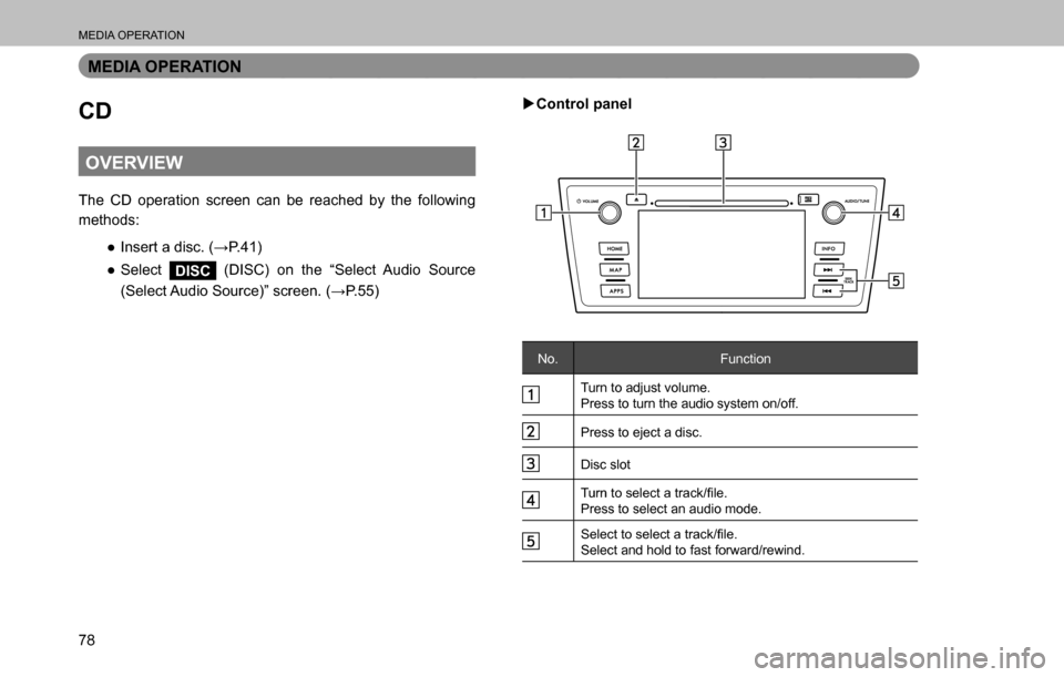 SUBARU OUTBACK 2016 6.G Navigation Manual 
MEDIA OPERATION
78
MEDIA OPERATION
CD
OVERVIEW
The CD operation screen can be reached by the following 
methods:
  