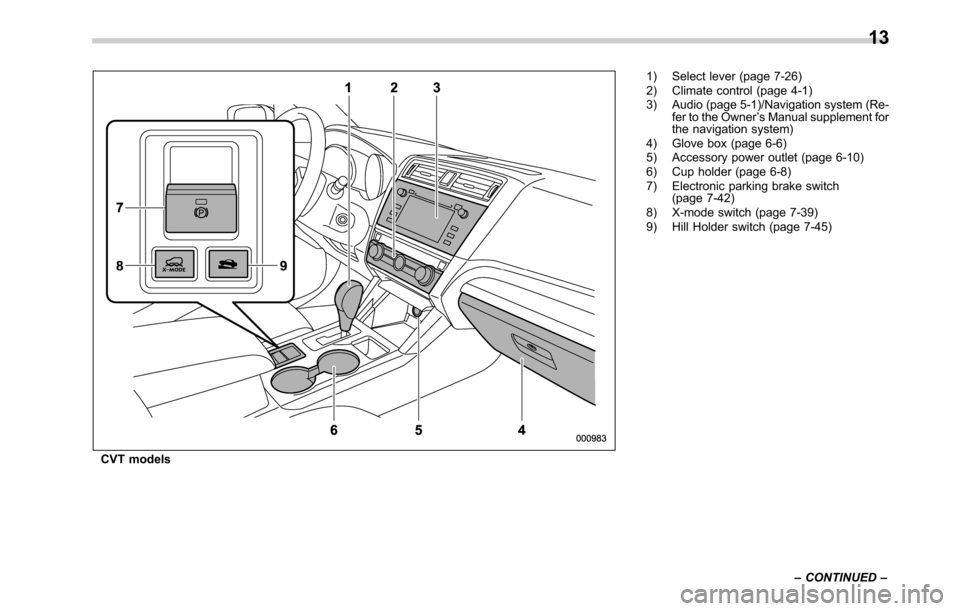 SUBARU OUTBACK 2016 6.G Owners Manual CVT models1) Select lever (page 7-26)
2) Climate control (page 4-1)
3) Audio (page 5-1)/Navigation system (Re-
fer to the Owner’s Manual supplement for
the navigation system)
4) Glove box (page 6-6)