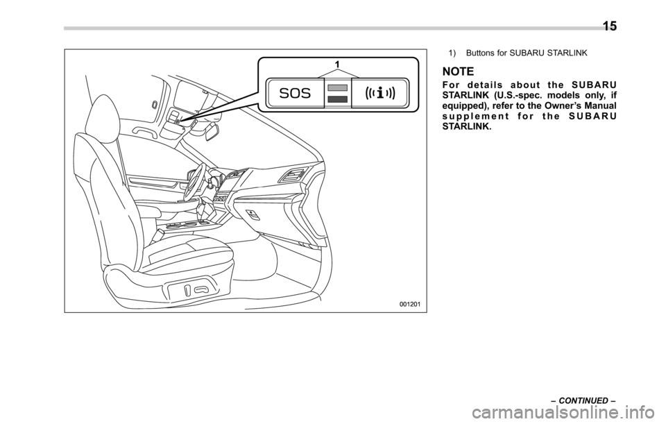SUBARU OUTBACK 2016 6.G User Guide 1) Buttons for SUBARU STARLINK
NOTE
For details about the SUBARU
STARLINK (U.S.-spec. models only, if
equipped), refer to the Owner’s Manual
supplement for the SUBARU
STARLINK.
–CONTINUED–
15 SUBARU OUTBACK 2016 6.G User Guide 1) Buttons for SUBARU STARLINK
NOTE
For details about the SUBARU
STARLINK (U.S.-spec. models only, if
equipped), refer to the Owner’s Manual
supplement for the SUBARU
STARLINK.
–CONTINUED–
15