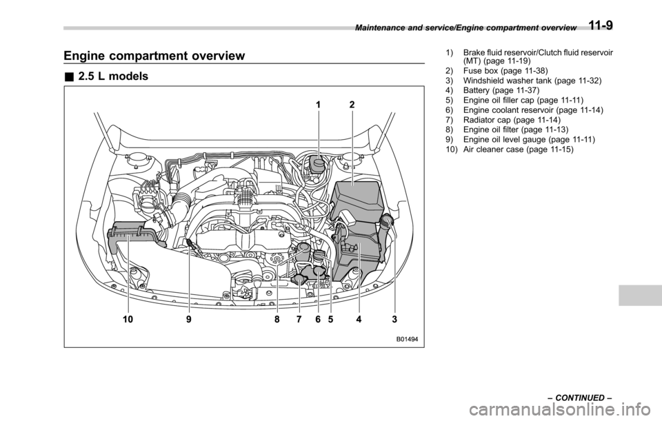 SUBARU OUTBACK 2016 6.G Owners Manual Engine compartment overview
&2.5 L models
1) Brake fluid reservoir/Clutch fluid reservoir
(MT) (page 11-19)
2) Fuse box (page 11-38)
3) Windshield washer tank (page 11-32)
4) Battery (page 11-37)
5) E SUBARU OUTBACK 2016 6.G Owners Manual Engine compartment overview
&2.5 L models
1) Brake fluid reservoir/Clutch fluid reservoir
(MT) (page 11-19)
2) Fuse box (page 11-38)
3) Windshield washer tank (page 11-32)
4) Battery (page 11-37)
5) E