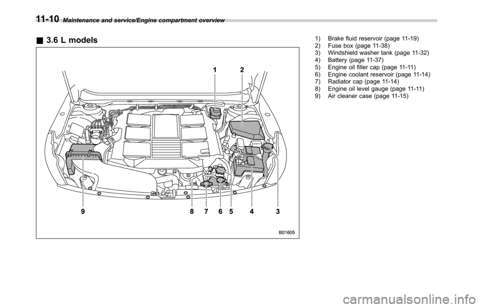 SUBARU OUTBACK 2016 6.G Owners Manual Maintenance and service/Engine compartment overview
&3.6 L models1) Brake fluid reservoir (page 11-19)
2) Fuse box (page 11-38)
3) Windshield washer tank (page 11-32)
4) Battery (page 11-37)
5) Engine SUBARU OUTBACK 2016 6.G Owners Manual Maintenance and service/Engine compartment overview
&3.6 L models1) Brake fluid reservoir (page 11-19)
2) Fuse box (page 11-38)
3) Windshield washer tank (page 11-32)
4) Battery (page 11-37)
5) Engine