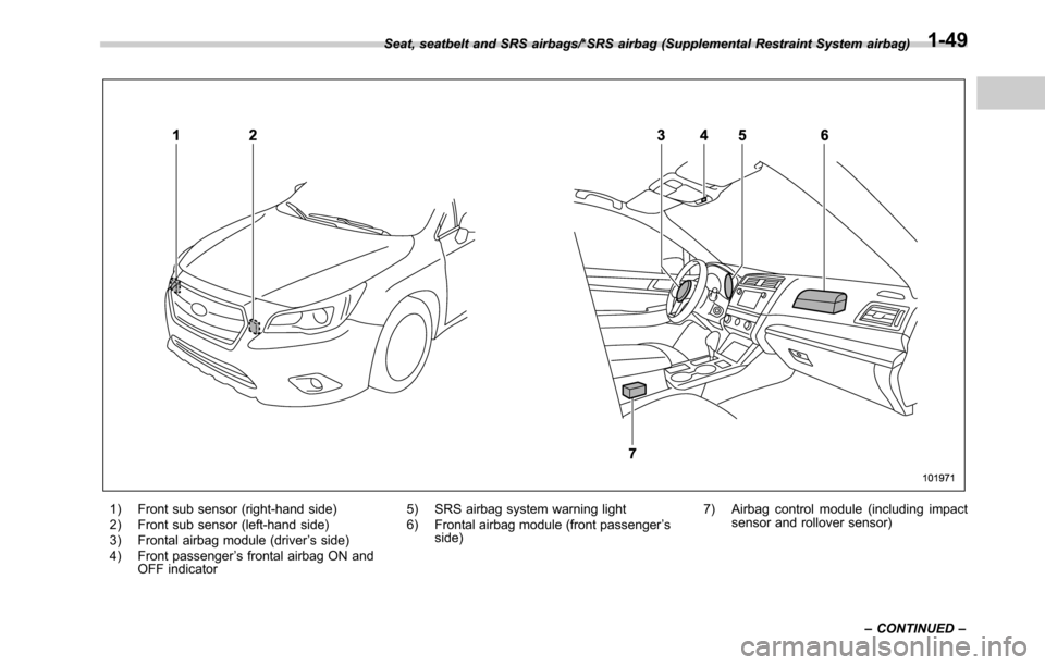 SUBARU OUTBACK 2016 6.G Manual PDF 1) Front sub sensor (right-hand side)
2) Front sub sensor (left-hand side)
3) Frontal airbag module (driver’s side)
4) Front passenger’s frontal airbag ON and
OFF indicator5) SRS airbag system war SUBARU OUTBACK 2016 6.G Manual PDF 1) Front sub sensor (right-hand side)
2) Front sub sensor (left-hand side)
3) Frontal airbag module (driver’s side)
4) Front passenger’s frontal airbag ON and
OFF indicator5) SRS airbag system war