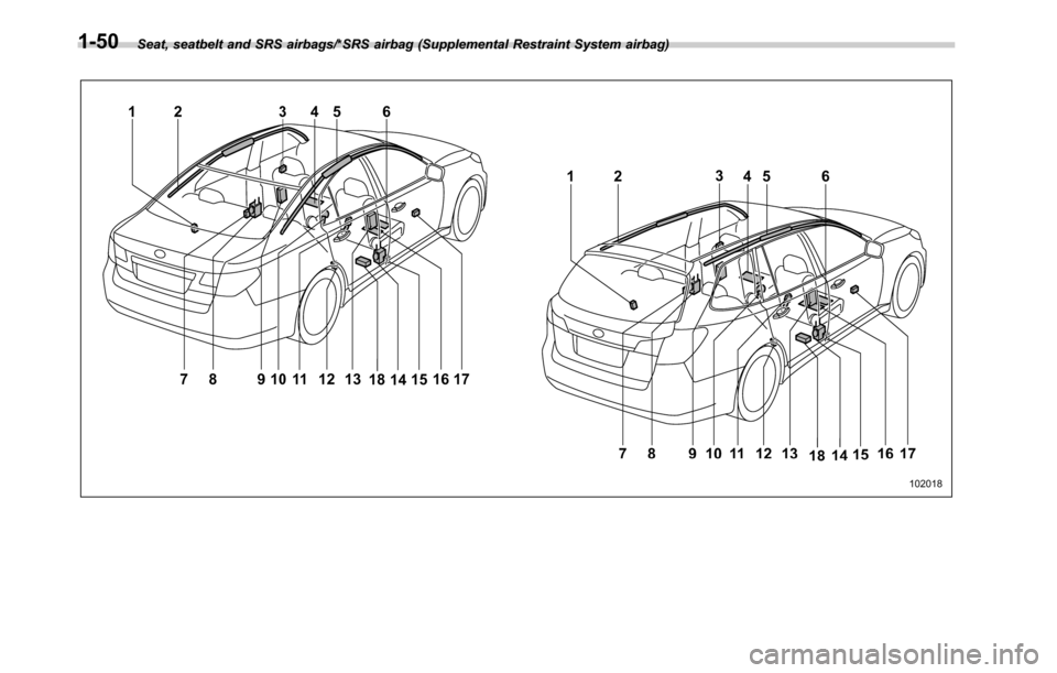 SUBARU OUTBACK 2016 6.G Manual PDF Seat, seatbelt and SRS airbags/*SRS airbag (Supplemental Restraint System airbag)1-50 SUBARU OUTBACK 2016 6.G Manual PDF Seat, seatbelt and SRS airbags/*SRS airbag (Supplemental Restraint System airbag)1-50