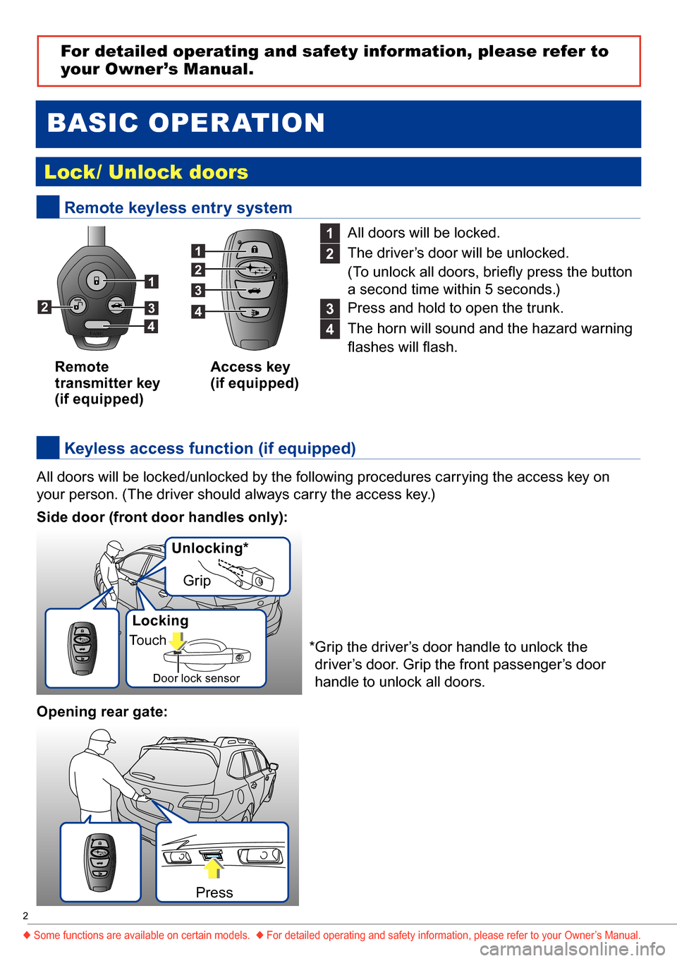 SUBARU OUTBACK 2016 6.G Quick Reference Guide 2
 Remote keyless entry system
Remote  transmitter key (if equipped)
Access key(if equipped)
 Lock/ Unlock doors
PANIC
 B A S I C O PE R AT I O N
* 
Grip the driver’s door handle to unlock the 
driv