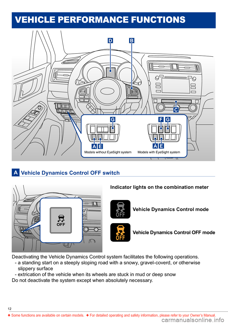 SUBARU OUTBACK 2016 6.G Quick Reference Guide 12
 VEHICLE PERFORMANCE FUNCTIONS
Deactivating the Vehicle Dynamics Control system facilitates the following operations.
- a standing start on a steeply sloping road with a snowy, gravel-coverd, or ot