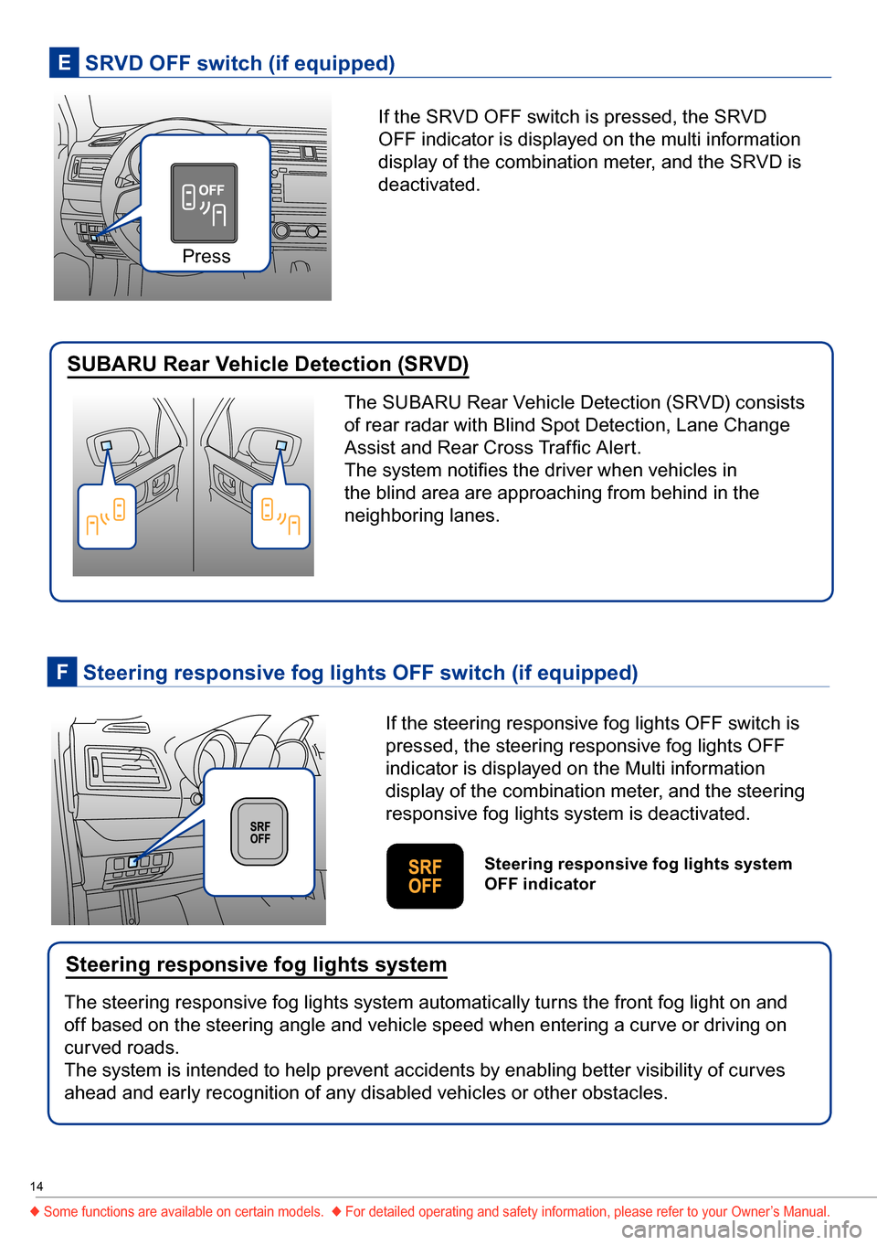 SUBARU OUTBACK 2016 6.G Quick Reference Guide 14
If the SRVD OFF switch is pressed, the SRVD
OFF indicator is displayed on the multi information
display of the combination meter, and the SRVD is
deactivated.
The SUBARU Rear Vehicle Detection ( SUBARU OUTBACK 2016 6.G Quick Reference Guide 14
If the SRVD OFF switch is pressed, the SRVD
OFF indicator is displayed on the multi information
display of the combination meter, and the SRVD is
deactivated.
The SUBARU Rear Vehicle Detection (
