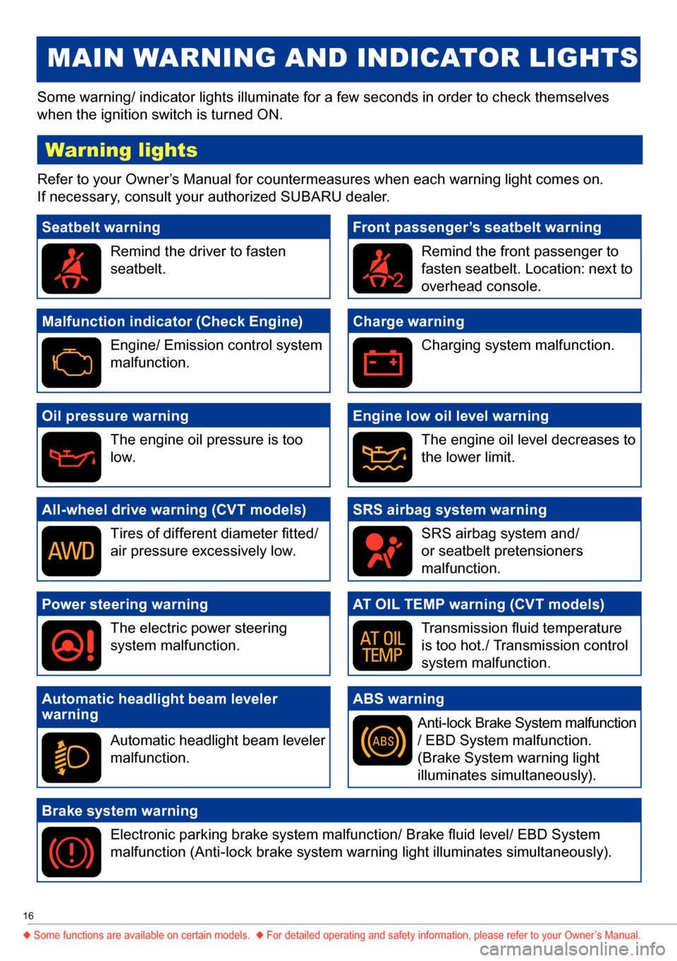 SUBARU OUTBACK 2016 6.G Quick Reference Guide 16
Some warning/ indicator lights illuminate for a few seconds in order to check themselves
when the ignition switch is turned ON.
MAIN WARNING AND INDICATOR LIGHTS
Warning lights
Refer to your Own SUBARU OUTBACK 2016 6.G Quick Reference Guide 16
Some warning/ indicator lights illuminate for a few seconds in order to check themselves
when the ignition switch is turned ON.
MAIN WARNING AND INDICATOR LIGHTS
Warning lights
Refer to your Own