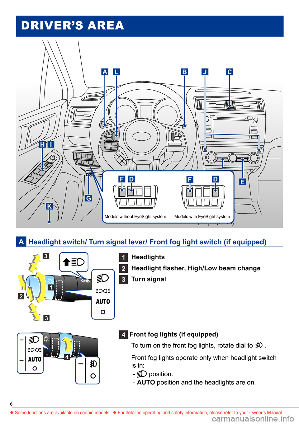 SUBARU OUTBACK 2016 6.G Quick Reference Guide 6
DRIVER’S AREA
1 Headlights
2 Headlight flasher, High/Low beam change
3 Turn signal
Headlight switch/ Turn signal lever/ Front fog light switch (if equipped)A
4 Front fog lights (if equipped)
To SUBARU OUTBACK 2016 6.G Quick Reference Guide 6
DRIVER’S AREA
1 Headlights
2 Headlight flasher, High/Low beam change
3 Turn signal
Headlight switch/ Turn signal lever/ Front fog light switch (if equipped)A
4 Front fog lights (if equipped)
To