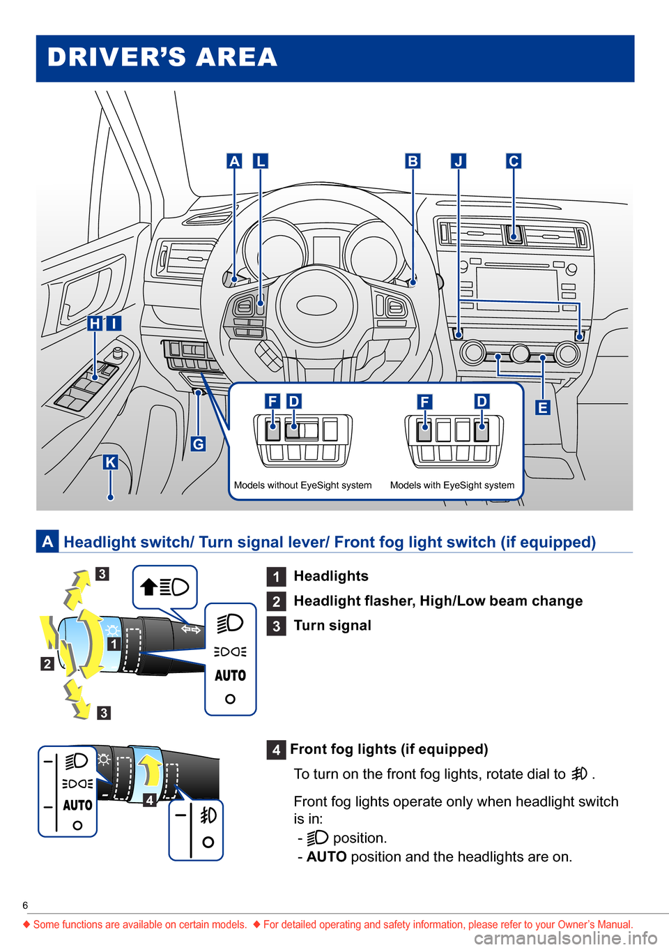SUBARU OUTBACK 2016 6.G Quick Reference Guide 6
 DRIVER’S AREA
1 Headlights
2	 Headlight	flasher,	High/Low	beam	change
3 Turn signal
 Headlight switch/ Turn signal lever/ Front fog light switch (if equipped)A
4 Front fog lights (if equipped)
To