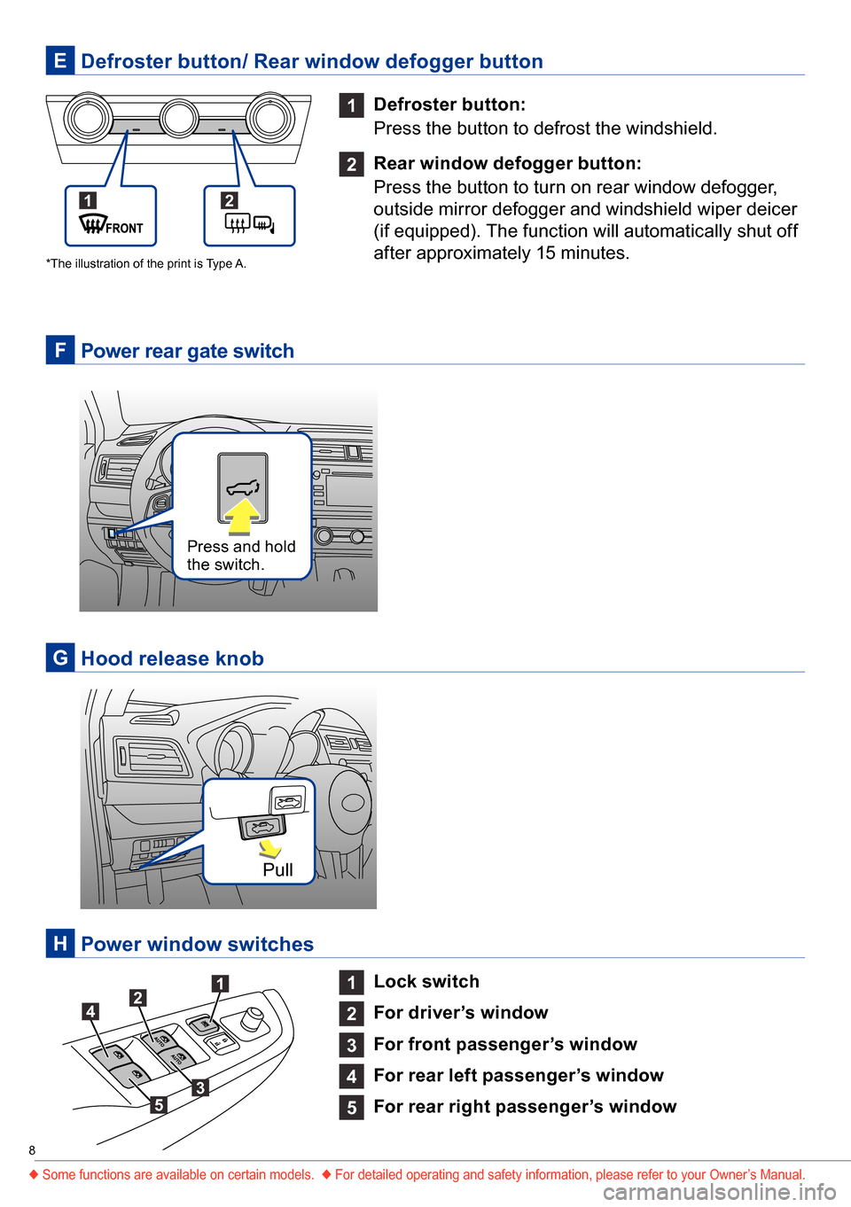 SUBARU OUTBACK 2016 6.G Quick Reference Guide 8
1 Defroster button:
Press the button to defrost the windshield.
2 Rear window defogger button:
Press the button to turn on rear window defogger, 
outside mirror defogger and windshield wiper deicer 