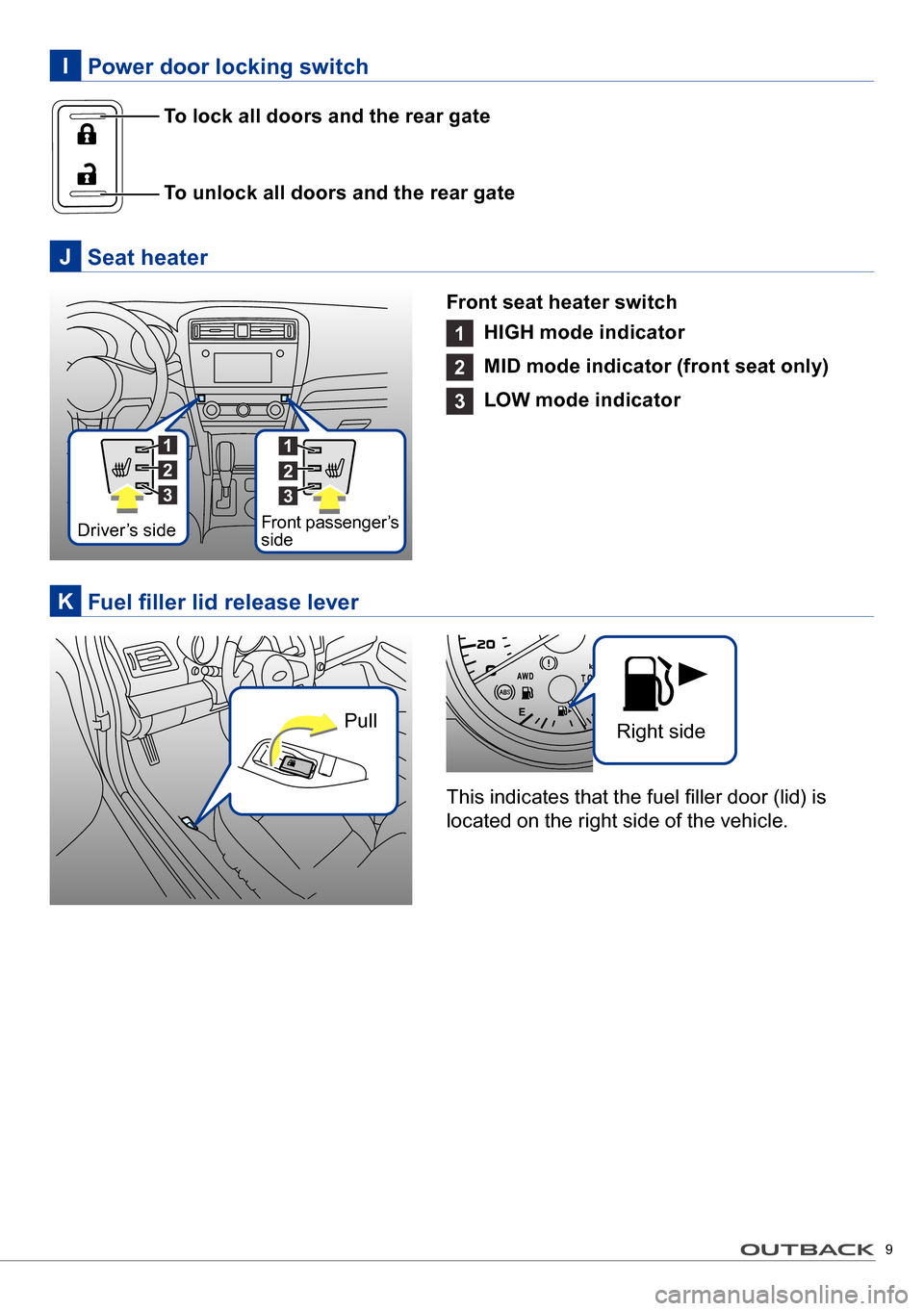 SUBARU OUTBACK 2016 6.G Quick Reference Guide 9
To unlock all doors and the rear gate 
To lock all doors and the rear gate
 Power door locking switchI
	 Fuel	filler	lid	release	leverK
 Seat heaterJ
Front seat heater switch
1 HIGH mode indicator
2