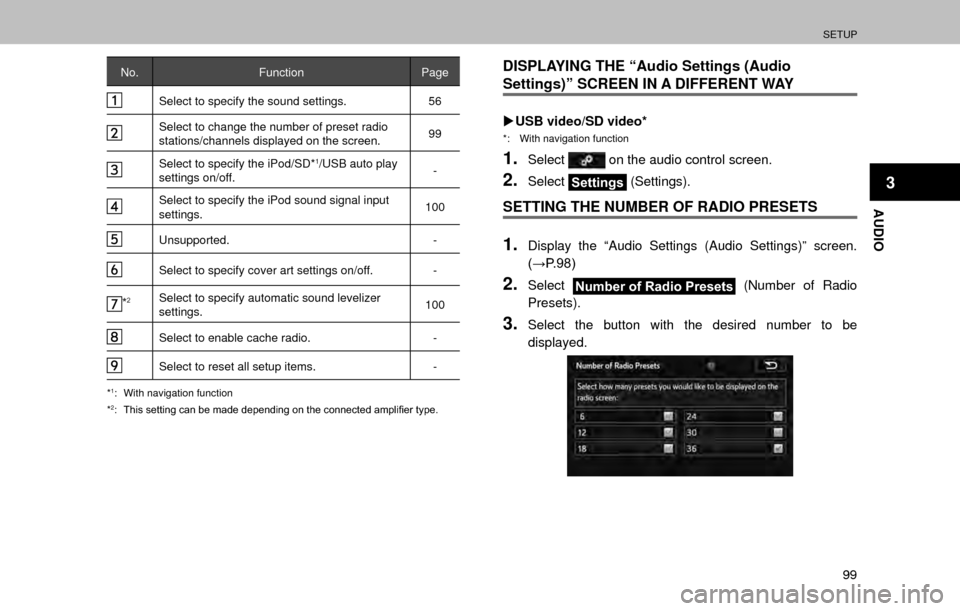 SUBARU OUTBACK 2017 6.G Multimedia System Manual SETUP
99
AUDIO
3
No.Function Page
Select to specify the sound settings. 56
Select to change the number of preset radio 
stations/channels displayed on the screen. 99
Select to specify the iPod/SD*1/US
